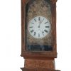 Orologio antico 1800